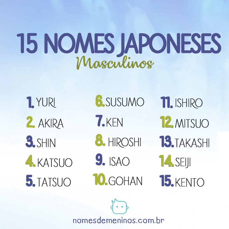  Japanske mandenavne - 100 mest populære navne og deres betydninger