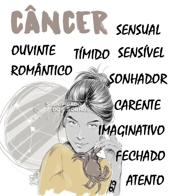  Signe du Cancer : Horoscope du jour, date du signe, caractéristiques, personnalité, défauts, amour, etc.