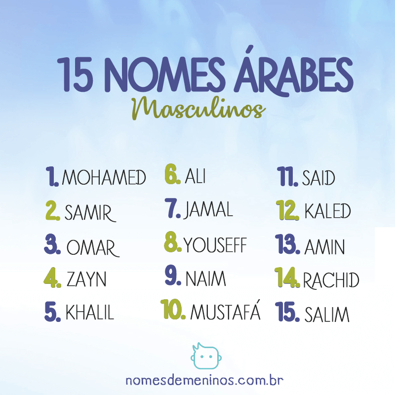 15 arabských mužských jmen a jejich významy