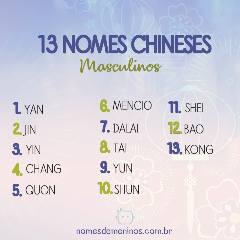  13 κινεζικά ανδρικά ονόματα και τα νοήματά τους για να βαφτίσετε το παιδί σας