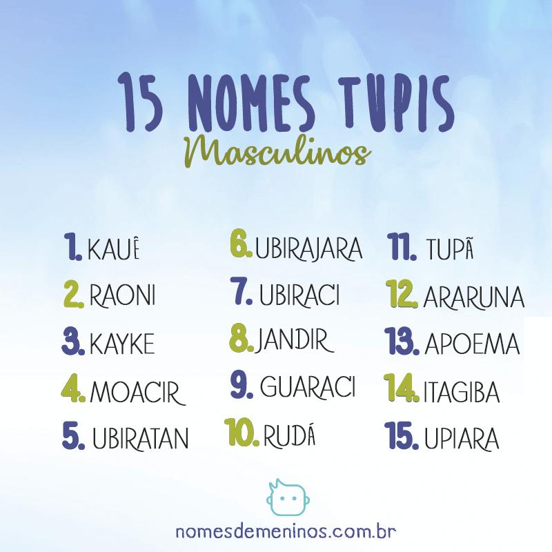  15 männliche Tupi-Namen und ihre Bedeutungen für die Taufe Ihres Kindes